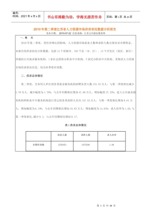 XXXX年第二季度江苏省人力资源市场供求状况数据分析报告