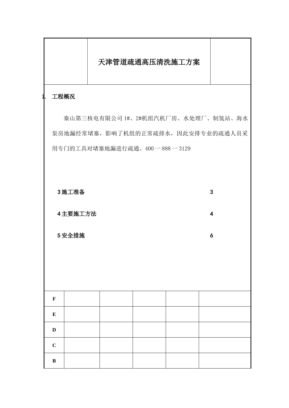 天津管道疏通高压清洗管道施工方案_第1页