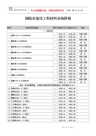 2017铜陵市建筑市场价格信息7期