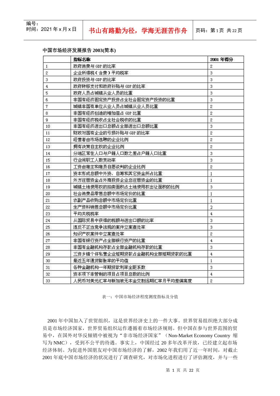 中国市场经济发展分析_第1页