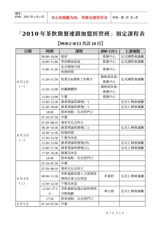XXXX年茶饮简餐连锁加盟经营班预定课程表