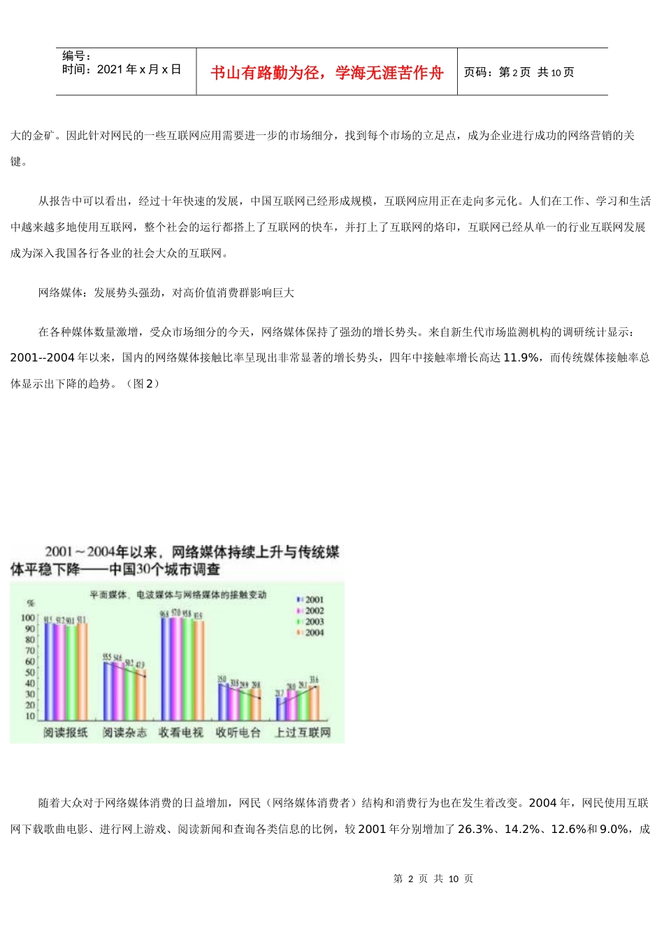 中国网络媒体现状及网络营销未来走势_第2页