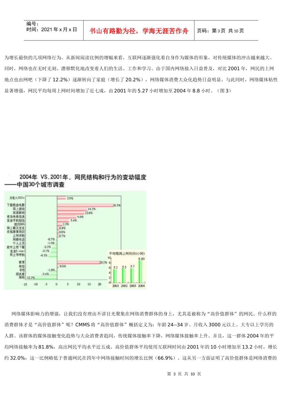 中国网络媒体现状及网络营销未来走势_第3页