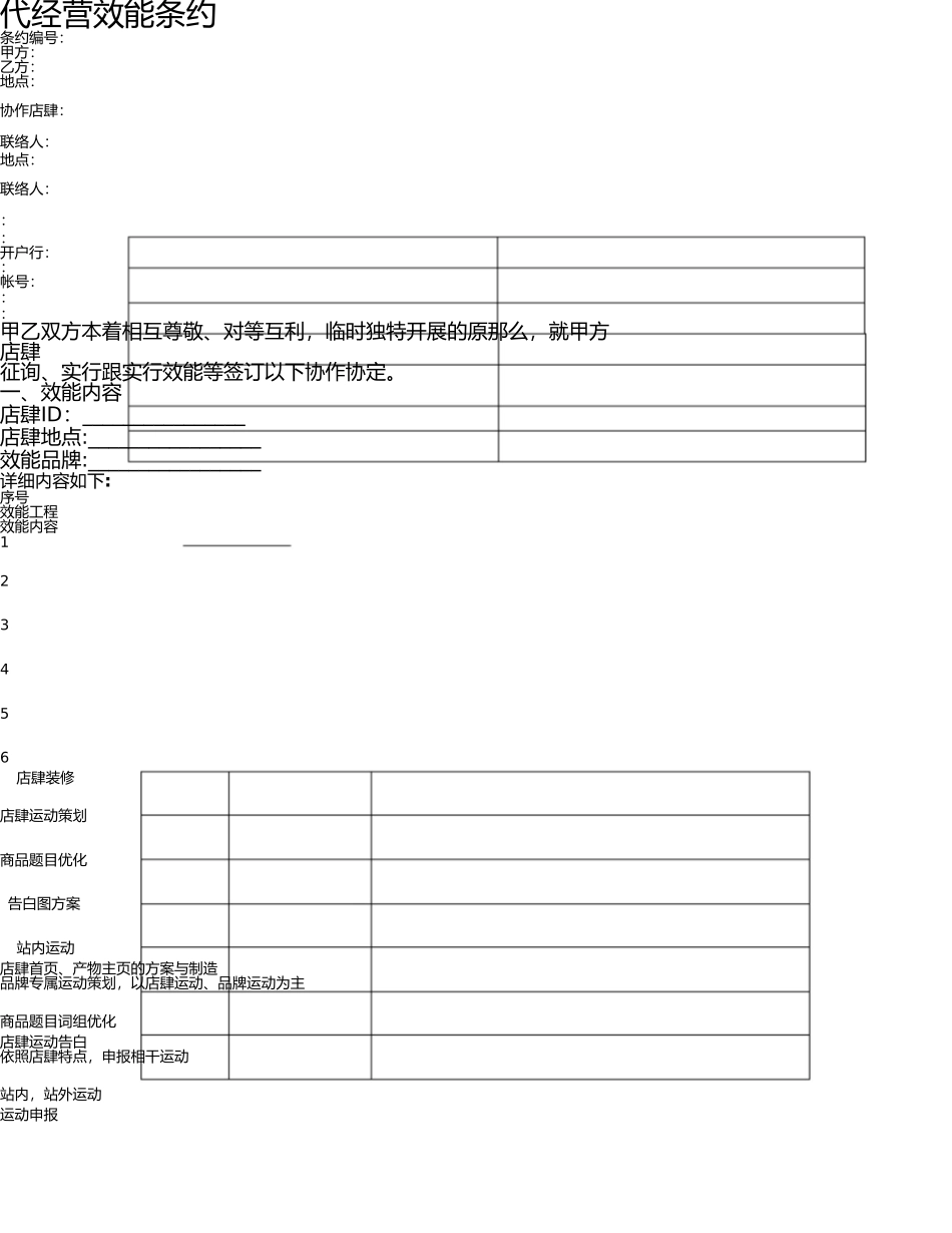 淘宝代运营合同 _第1页