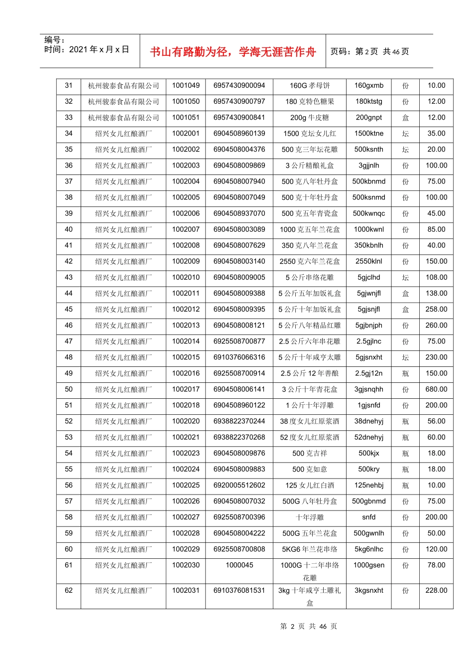 南湖服务区商品价目表_第2页
