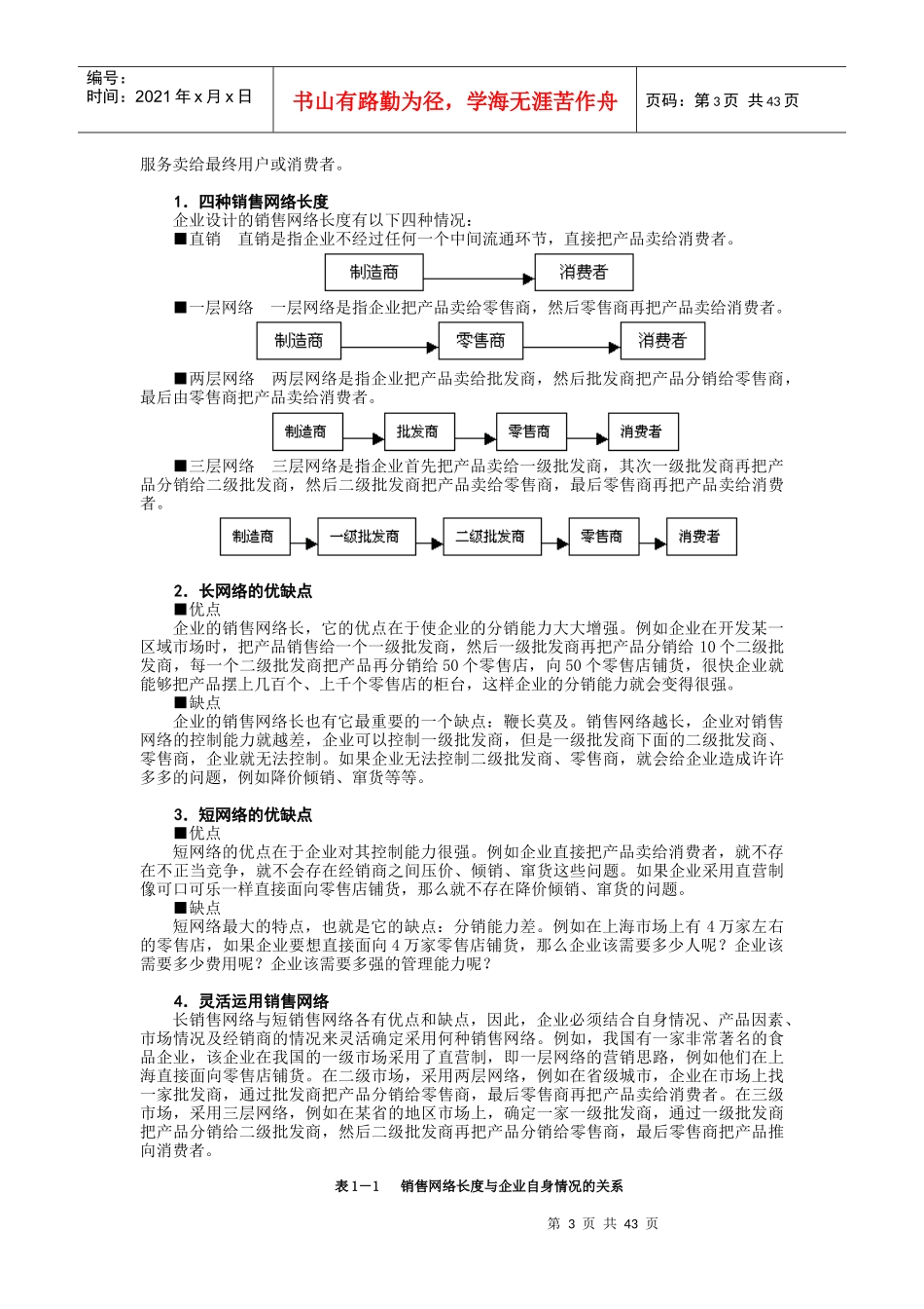如何建设与管理销售网络-王荣耀(讲义完美版)_第3页