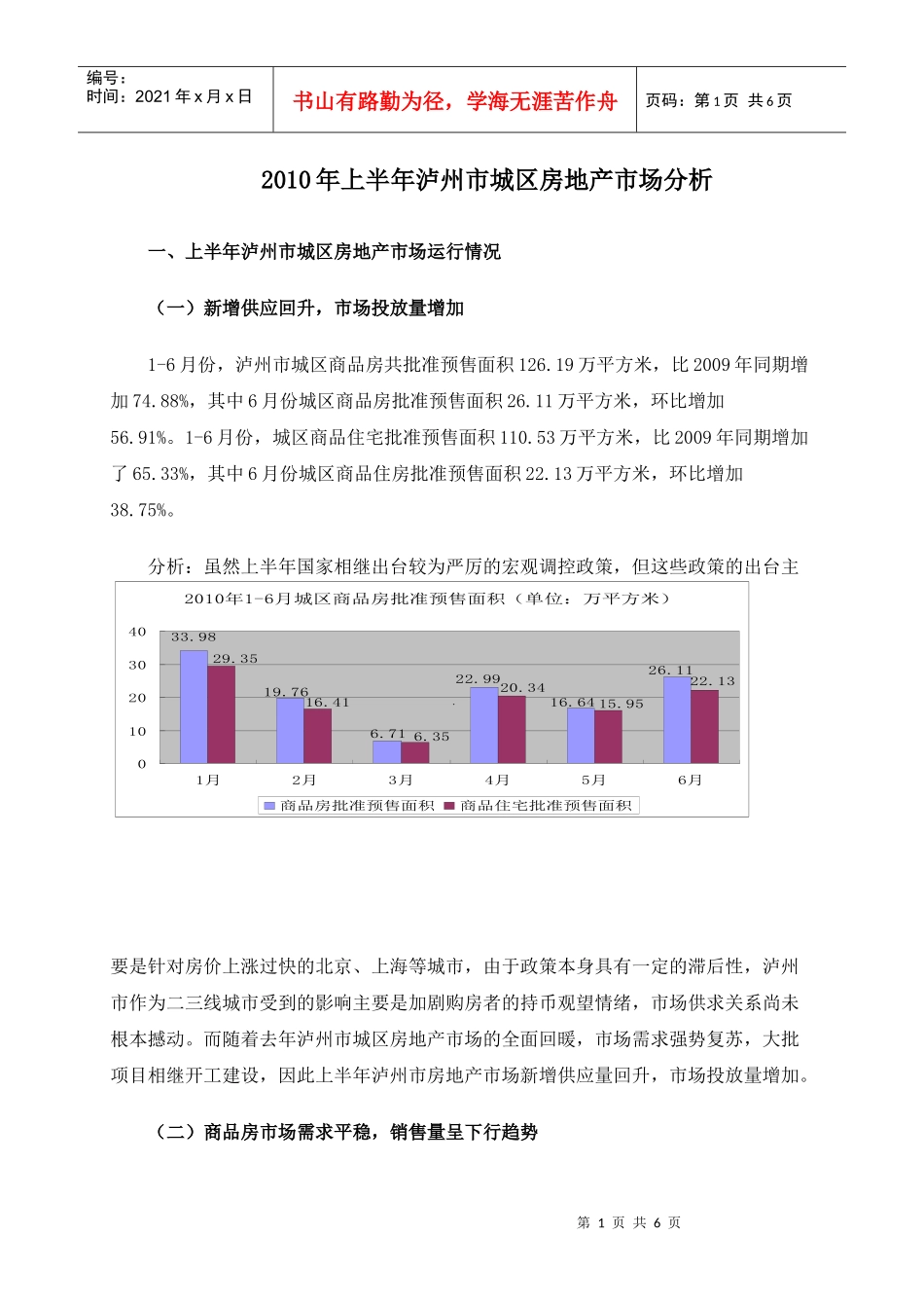 XXXX年上半年泸州市城区房地产市场分析_第1页