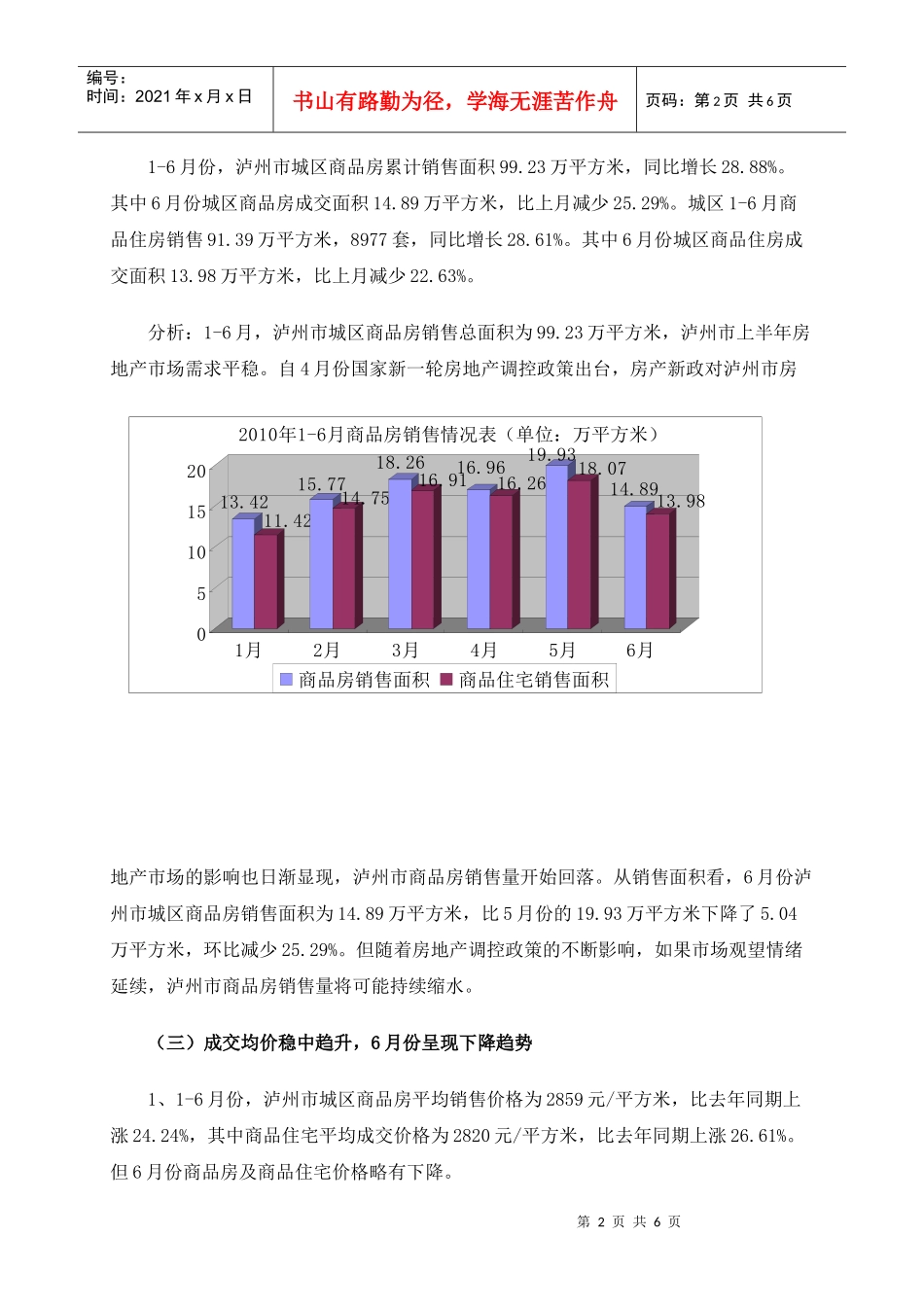 XXXX年上半年泸州市城区房地产市场分析_第2页