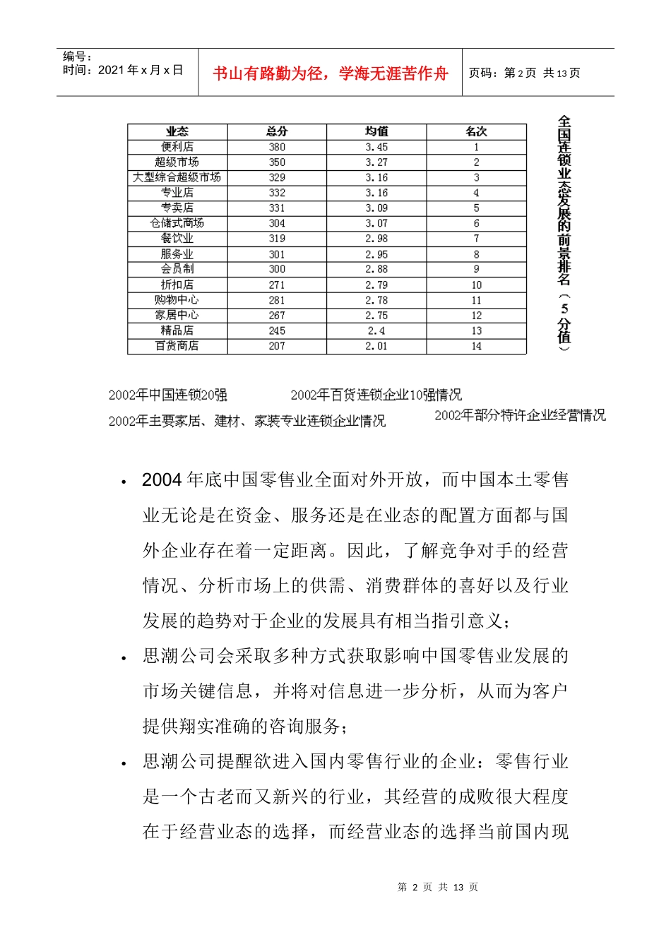 中国零售业的市场分析状况_第2页