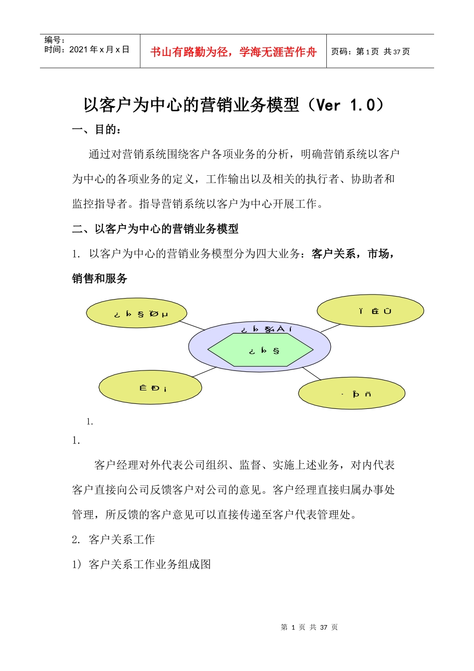 303 华为以客户为中心的营销业务模型(Ver 10)_第1页