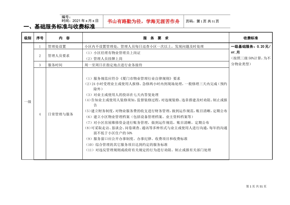 厦门市住宅物业服务等级标准及收费指导价(DOC43页)_第1页