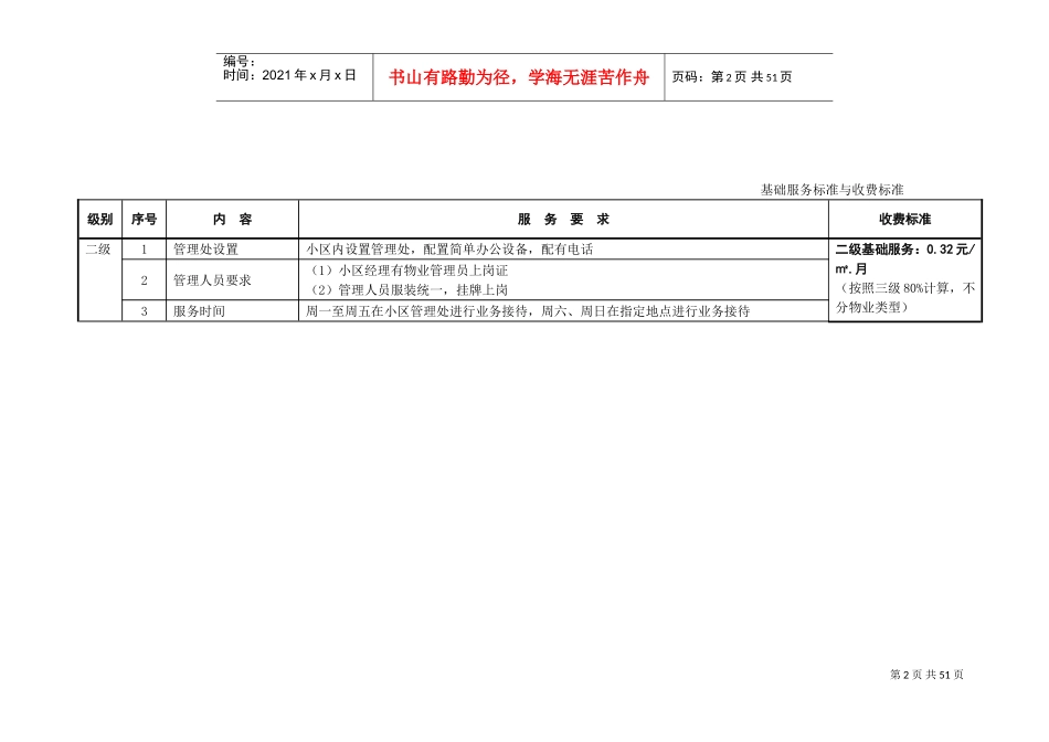 厦门市住宅物业服务等级标准及收费指导价(DOC43页)_第2页
