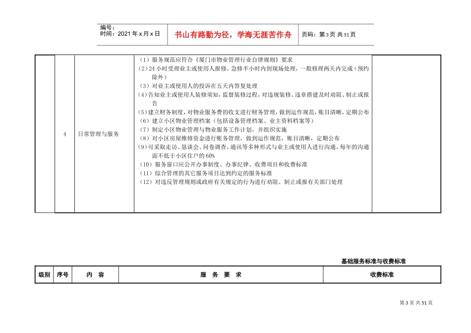 厦门市住宅物业服务等级标准及收费指导价(DOC43页)_第3页