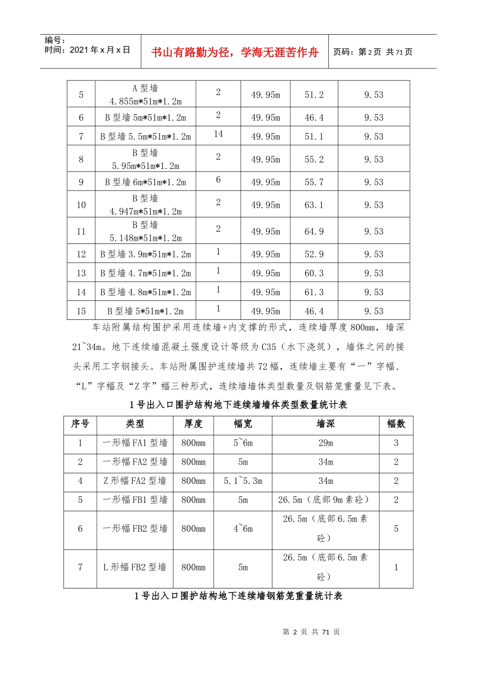 地下连续墙钢筋笼吊装施工专项方案_第3页