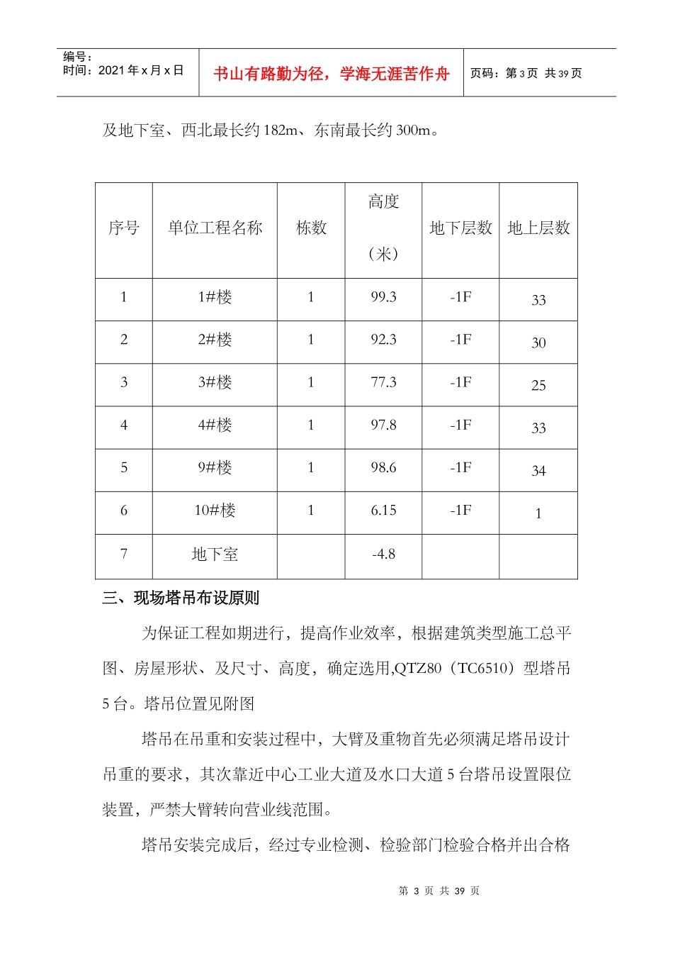 塔吊专项施工方案(1)_第3页