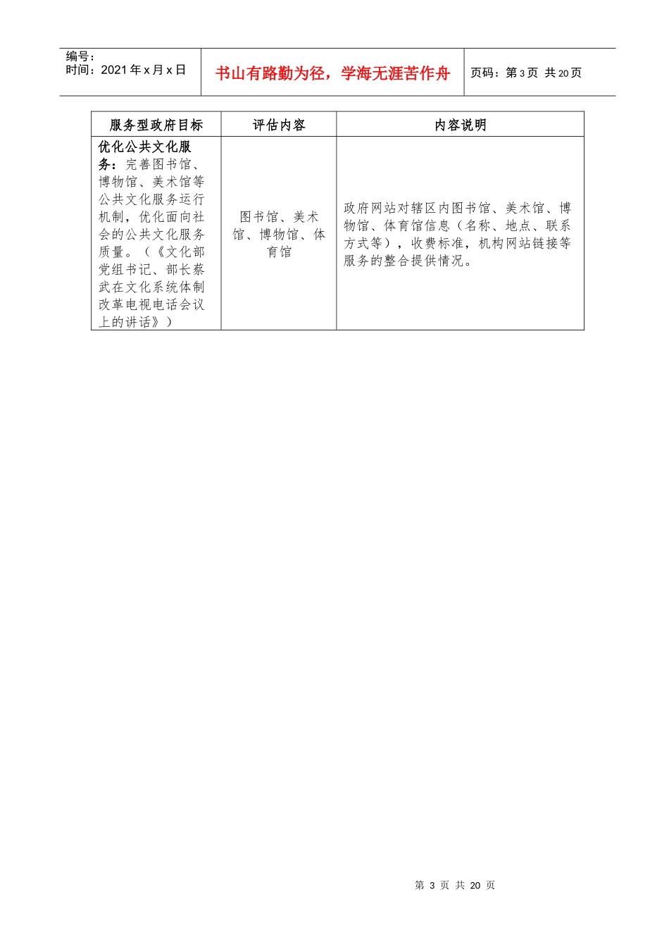 XXXX年福建省设区市政府网站九大重点领域服务资源整合要求_第3页