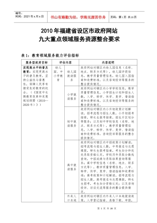 XXXX年福建省设区市政府网站九大重点领域服务资源整合要求