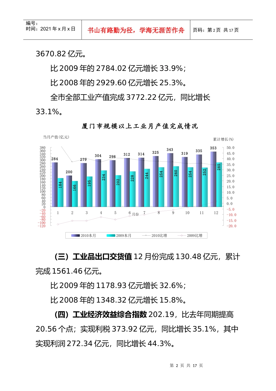 XXXX年厦门市工业经济运行分析_第2页