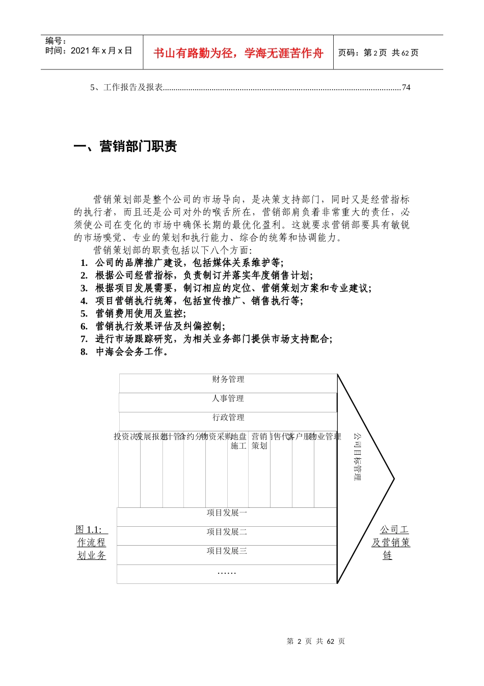 中海地产营销策划工作手册_第2页