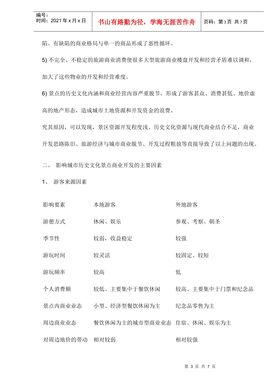 城市型历史文化景点的商业开发现状及主要问题_第3页