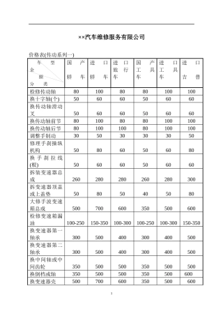 ××汽车维修服务有限公司价格表(1)