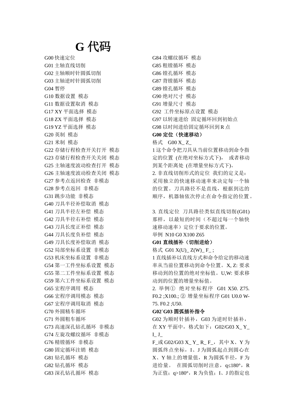 数控G_M指令(代码)全_第1页
