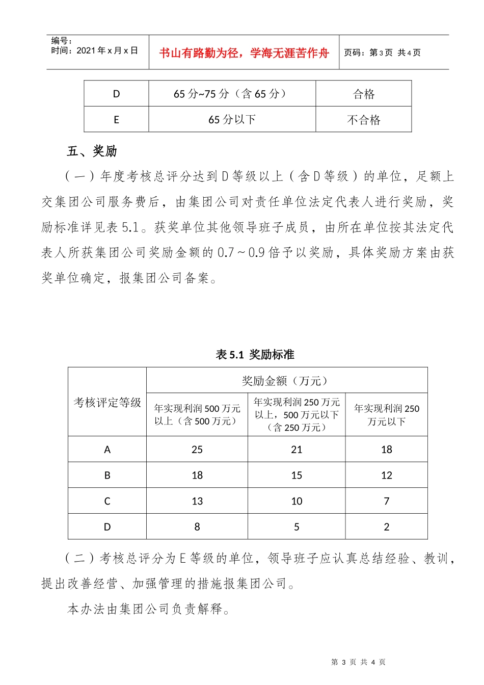 广西建工集团XXXX年经营业绩考核办法_第3页
