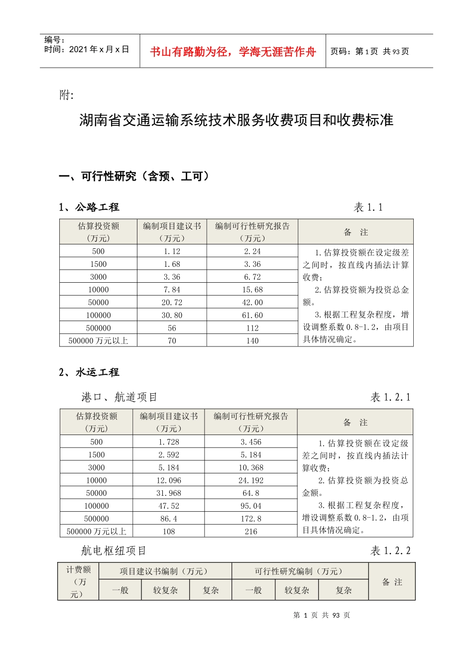 50-112湖南省交通运输系统技术服务收费项目和收费标准_第1页