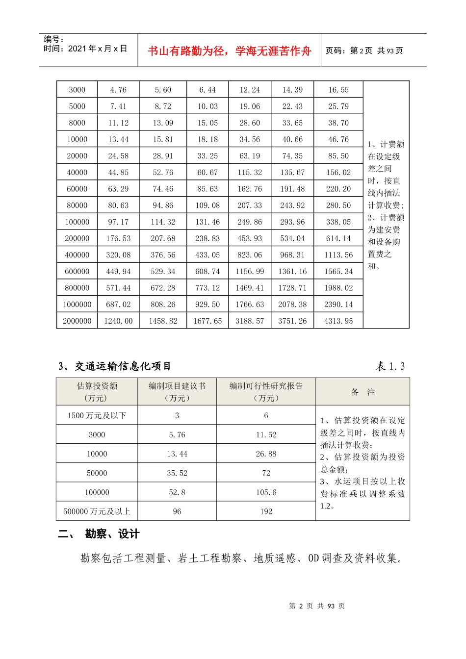 50-112湖南省交通运输系统技术服务收费项目和收费标准_第2页