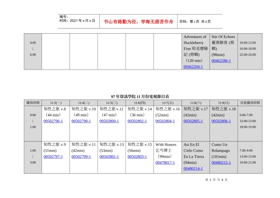 97年资讯学院11月份电视节目表_第2页