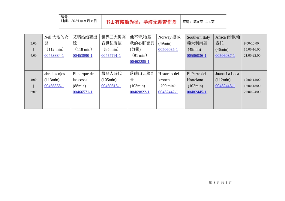 97年资讯学院11月份电视节目表_第3页