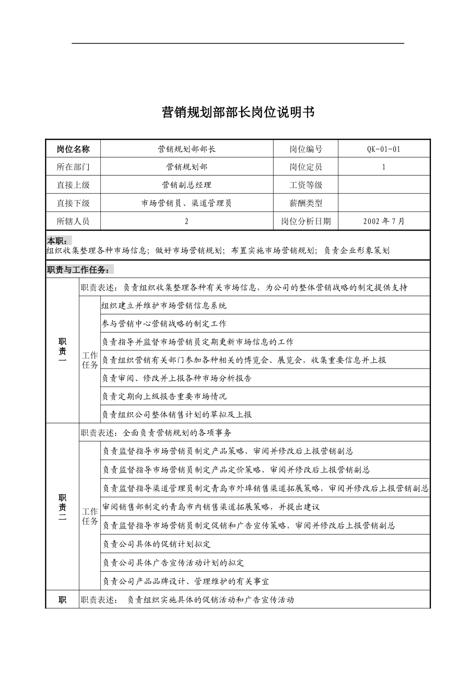 乾坤木业公司营销规划部部长岗位说明书_第1页