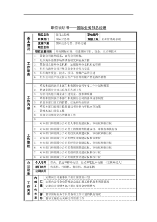 国际业务部总经理岗位说明书
