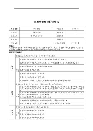 乾坤木业公司市场营销员岗位说明书