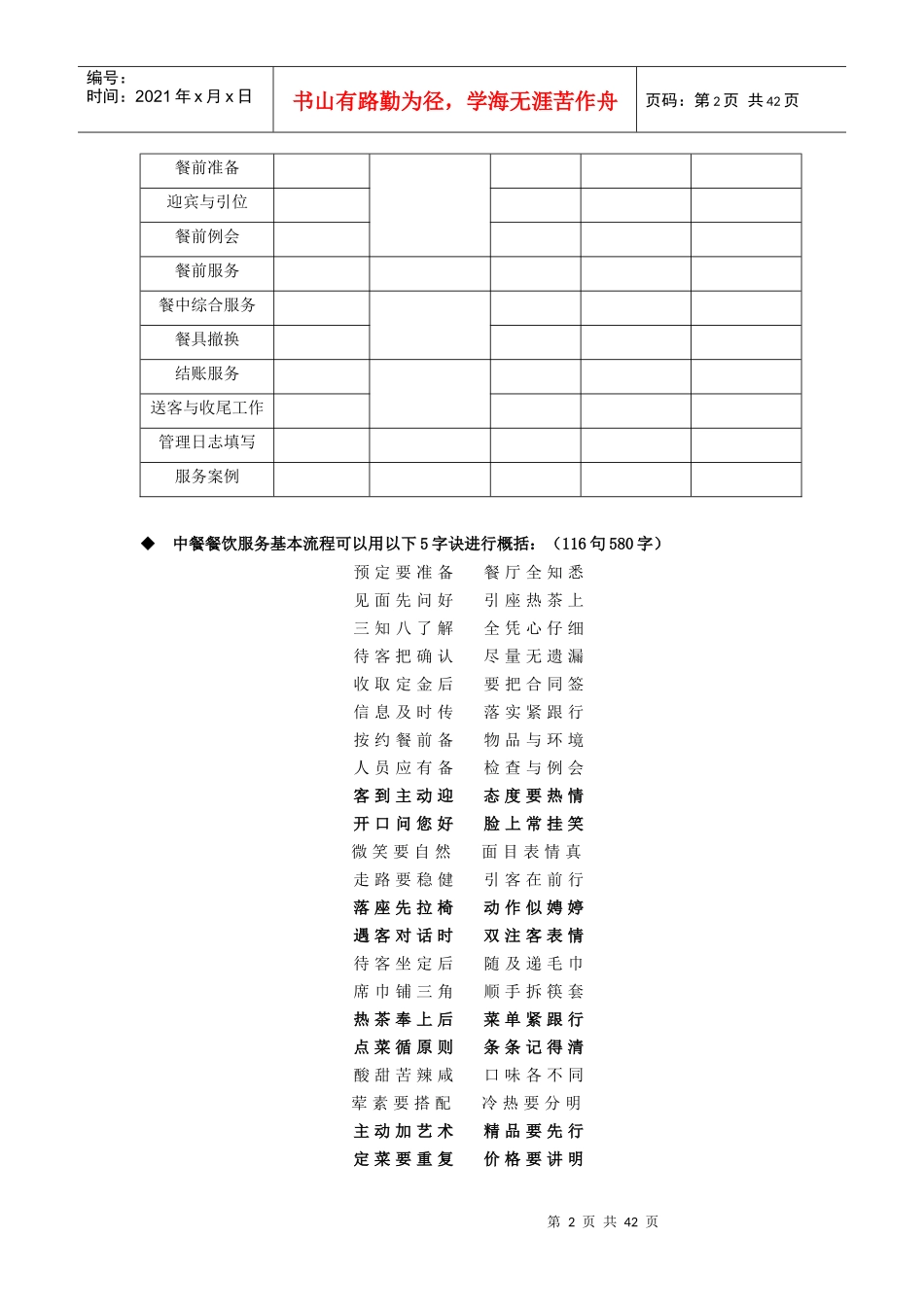 《餐饮服务与管理》实训指导书三零点餐饮服务综合能力_第2页