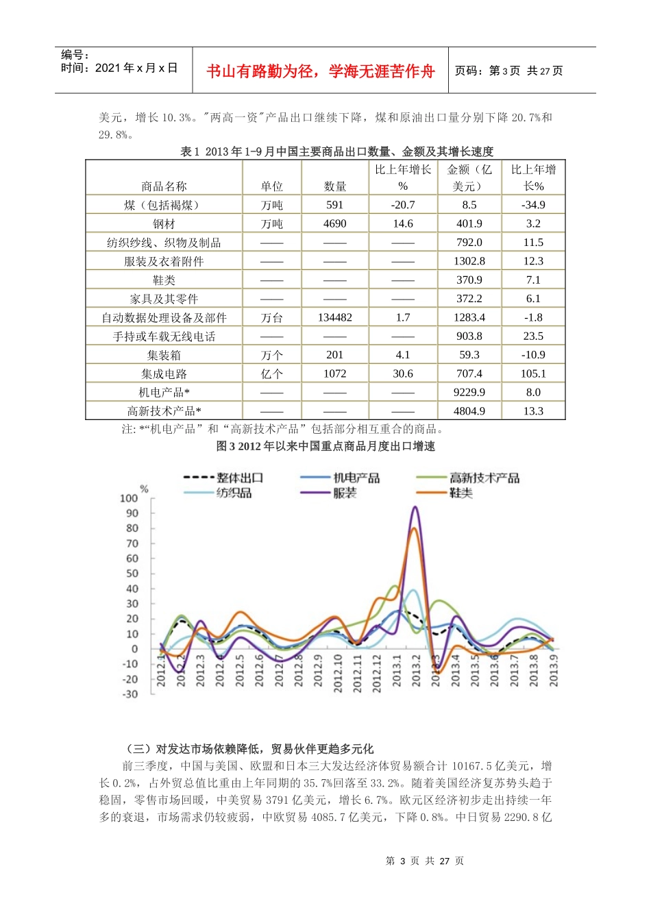 中国对外贸易形势报告(XXXX年秋季)(1)_第3页
