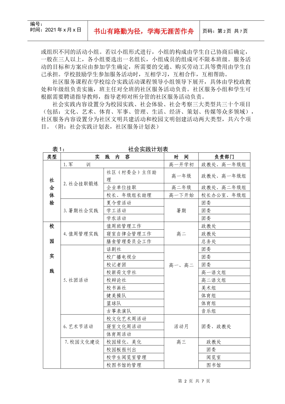 大良实验中学高中新课程实验社区服务课程实施方案_第2页