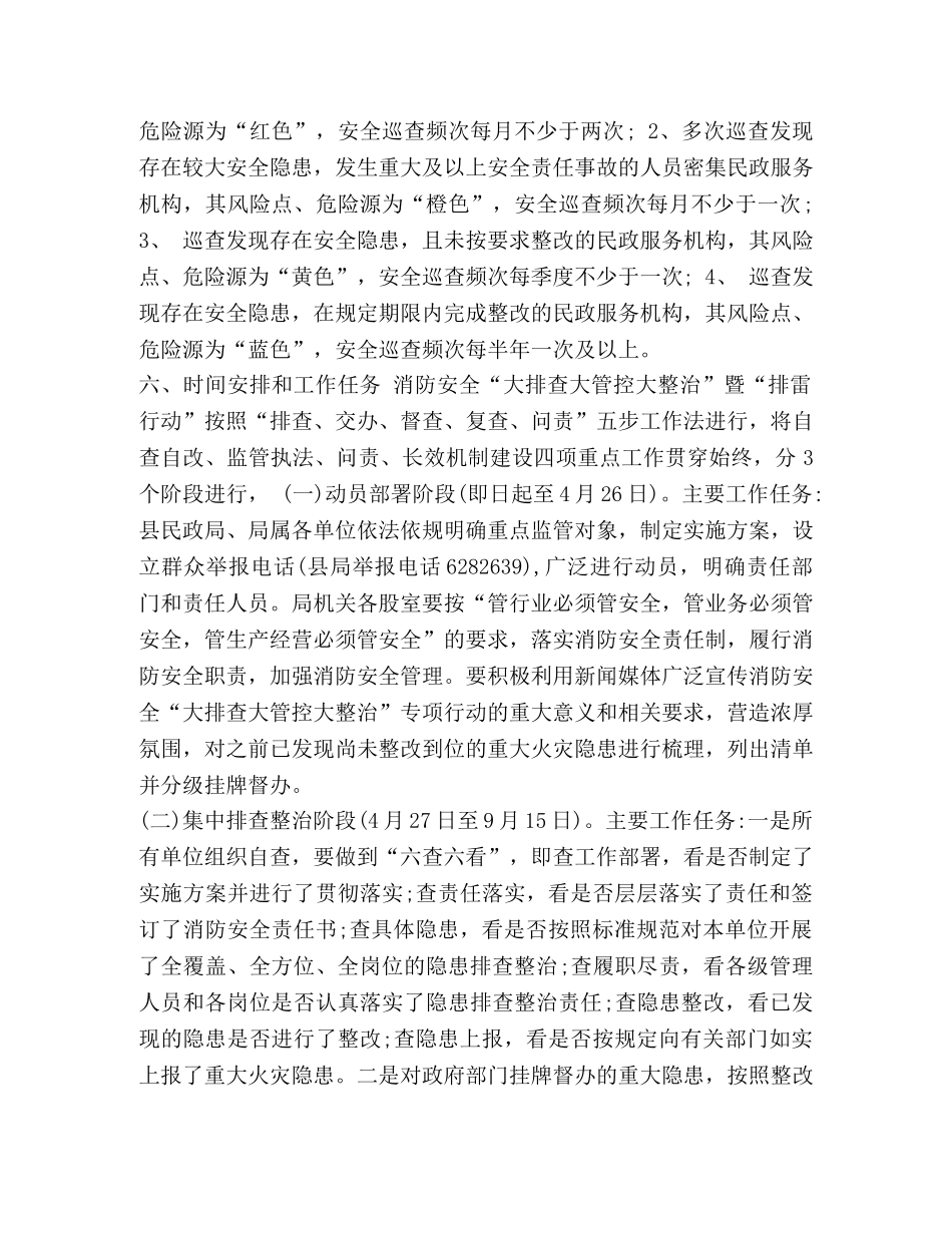 委托书-【消防安全,大排查大管控大整治专项工作方案】 大排查大管控大整治行动 _第3页