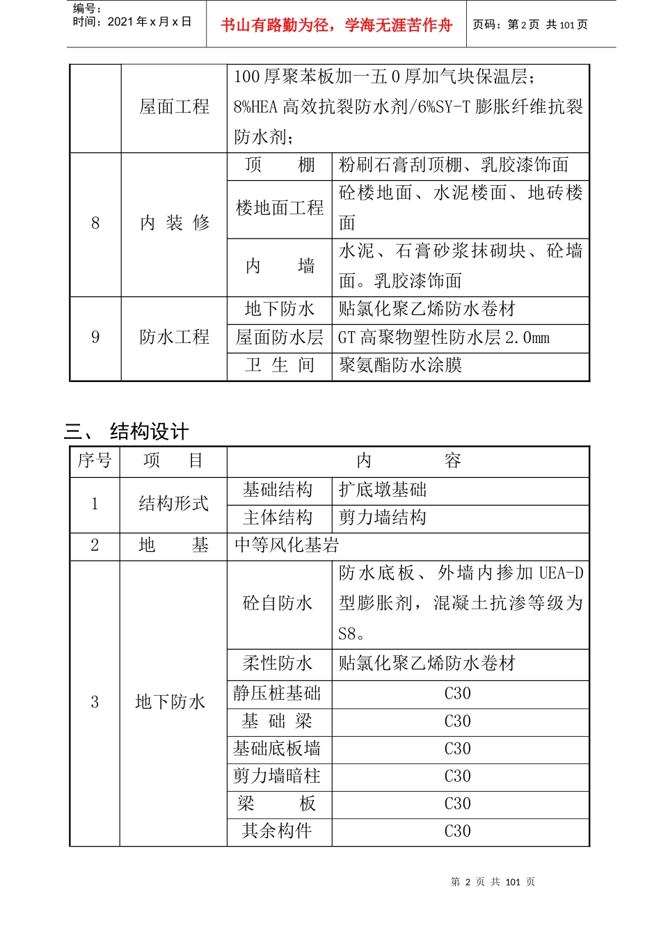 家居建材广场展销大厦高层住宅楼施工组织设计_第2页