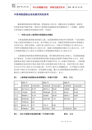 中资寿险团险业务拓展空间的思考(DOC 4)