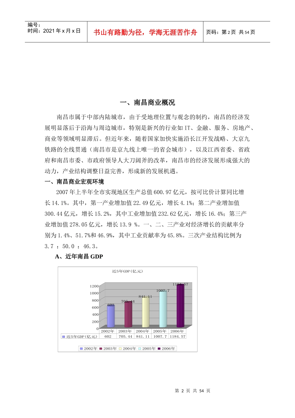 商业市场调研报告提纲_第2页