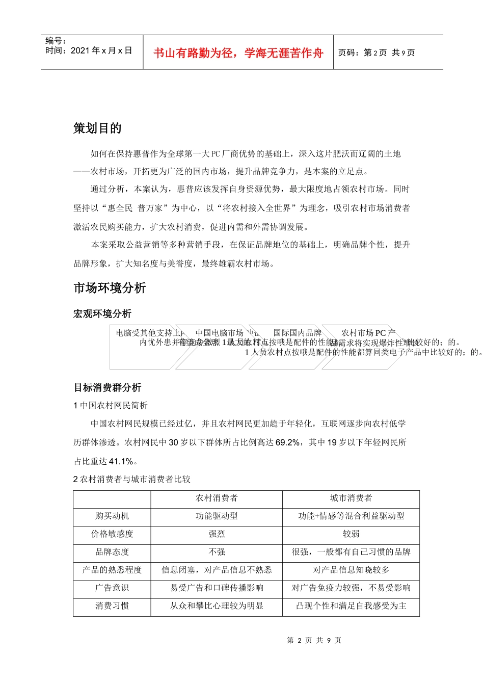 市场环境分析与营销策略_第2页