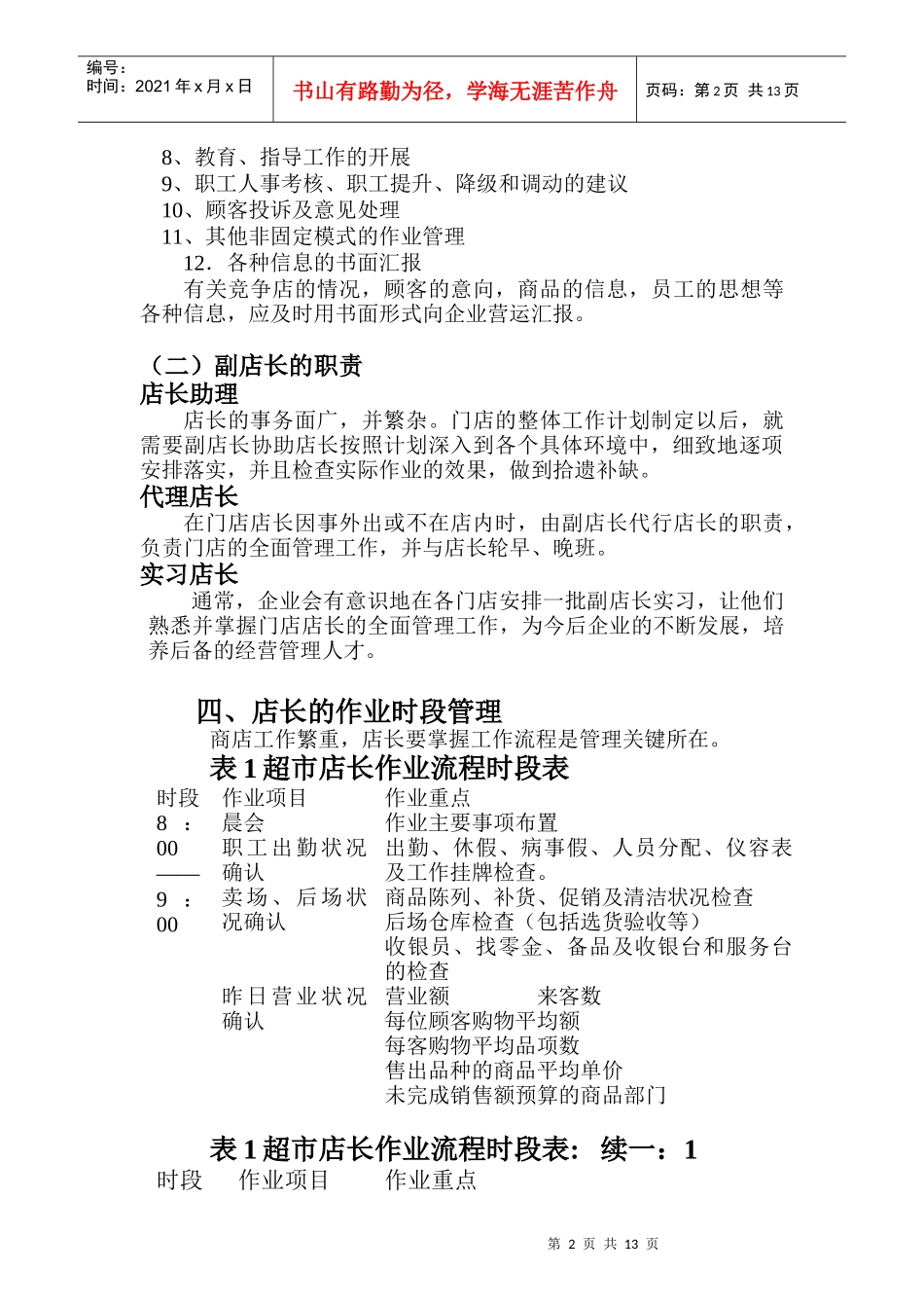 店长、副店长的职责与作业流程_第2页