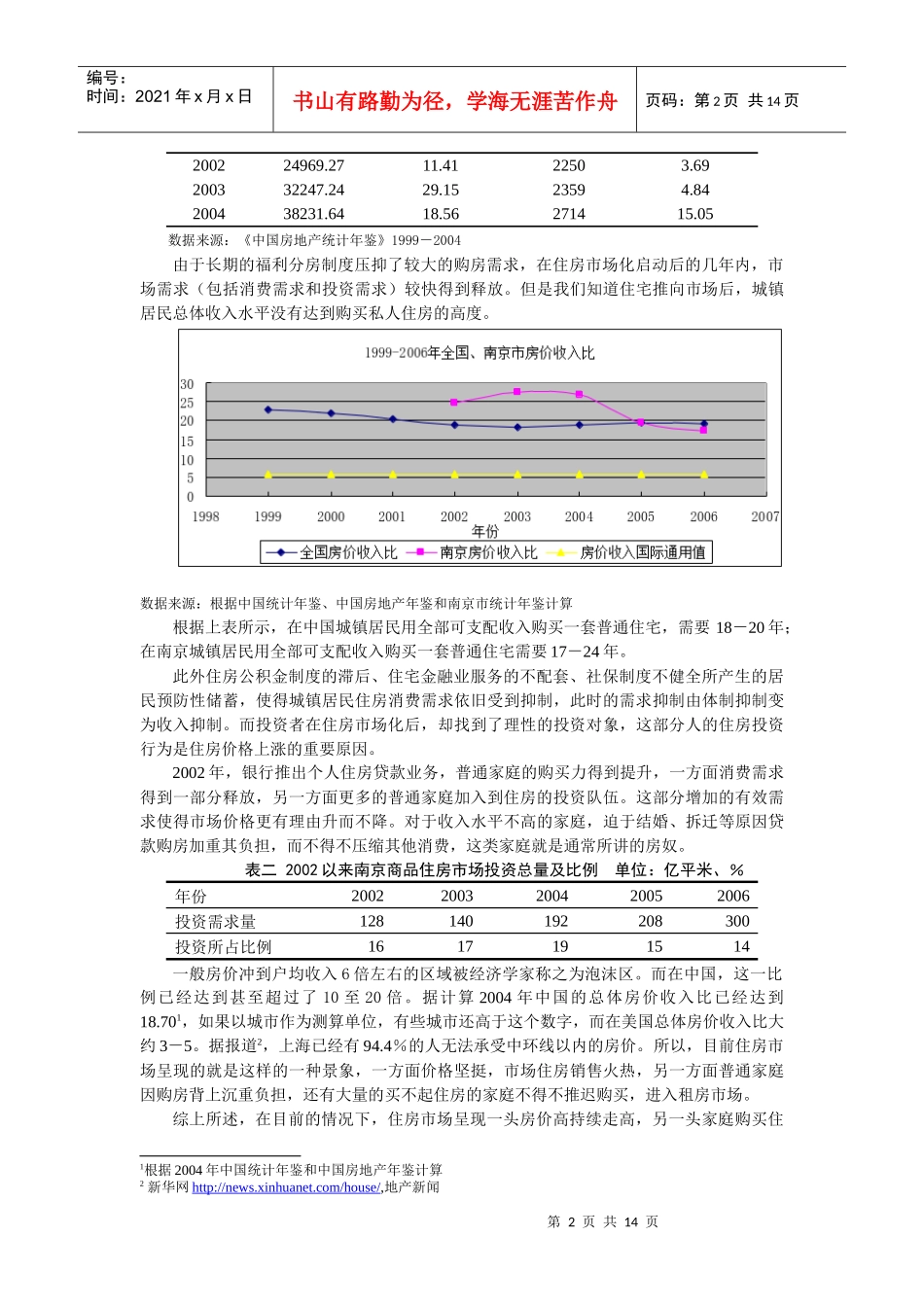 商品住房价格上涨原因以及调控政策的经济学分析_第2页