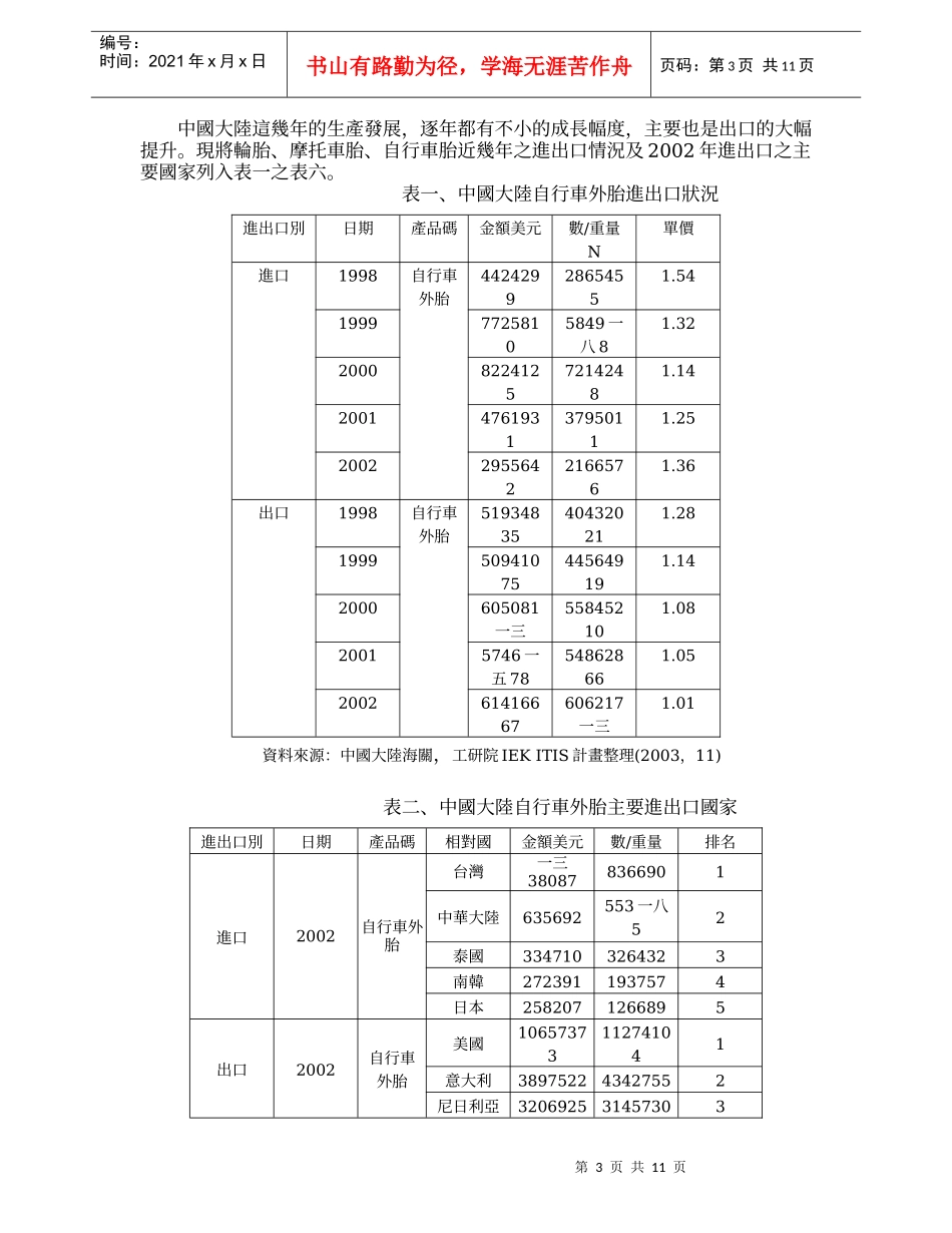 中国大陆轮胎市场现况_第3页