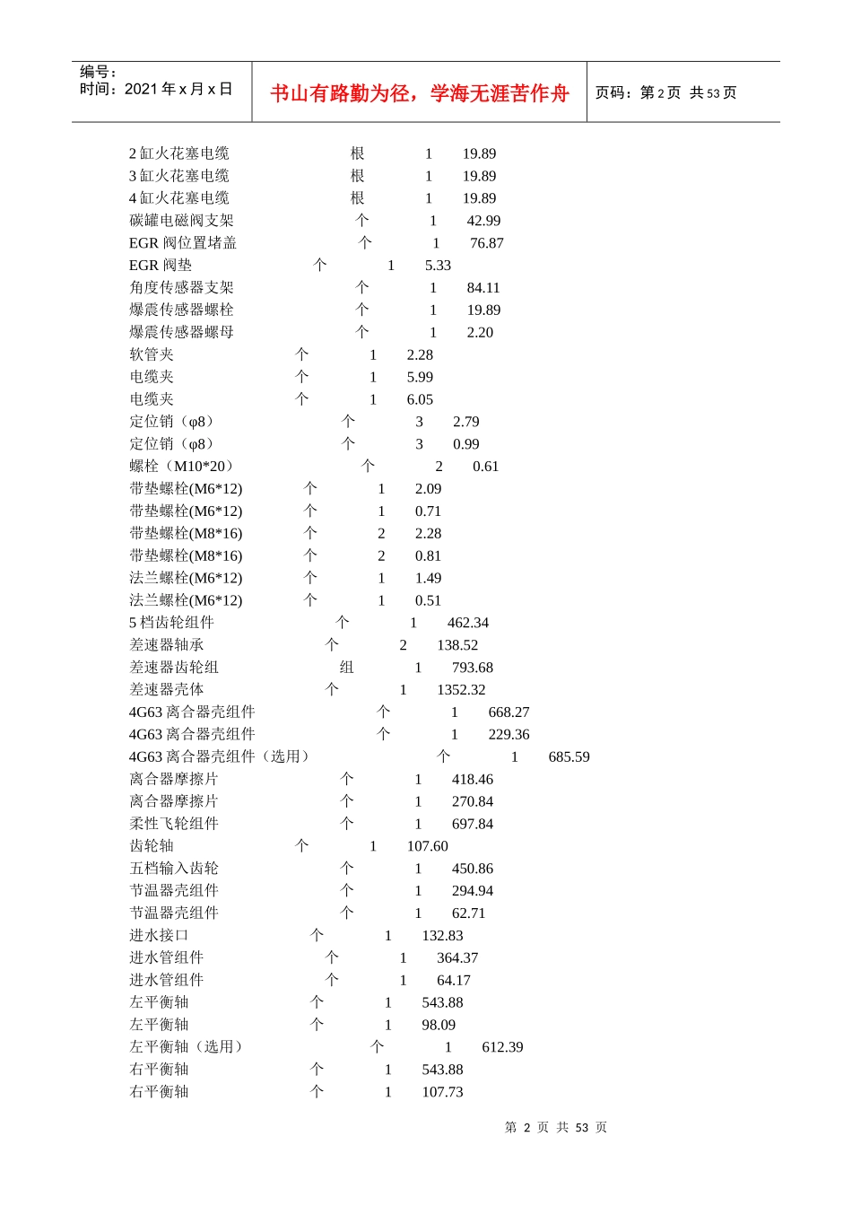 官方尊驰+骏捷维修配件价格表_第2页