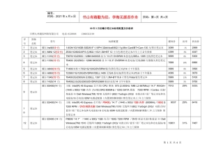 09年3月份日照九州戴尔笔记本标准配置及价格表doc-4