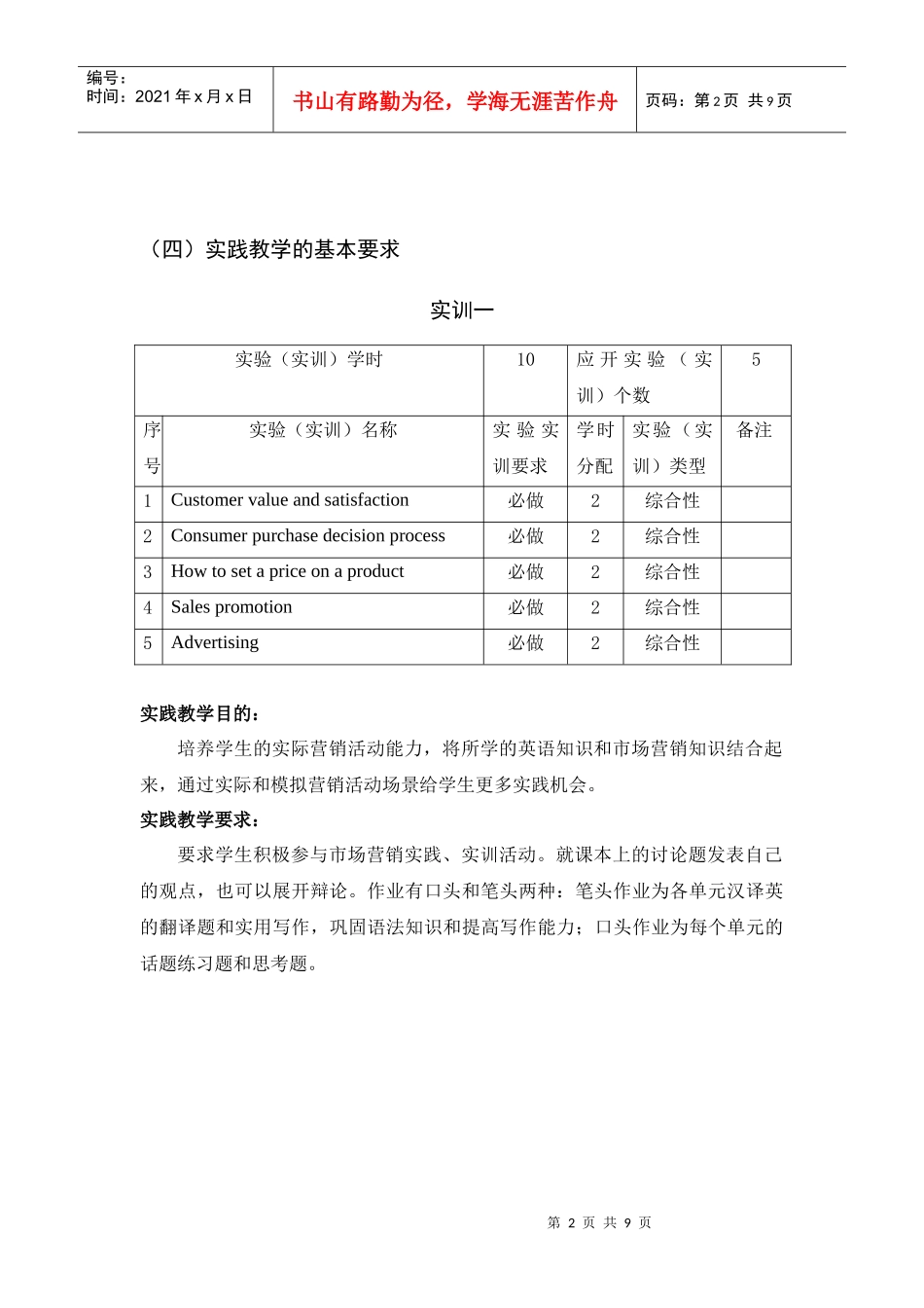 市场营销英语教学大纲_第2页