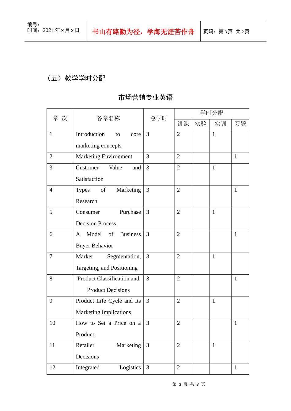 市场营销英语教学大纲_第3页