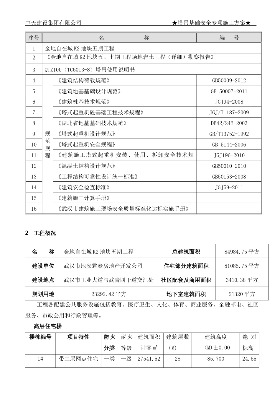 塔吊基础施工方案15820_第3页